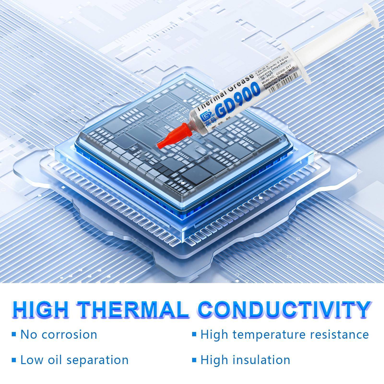 Yeni 1 adet termal gres soğutu - Thermal Paste Cpu incelemesi ve fiyatı