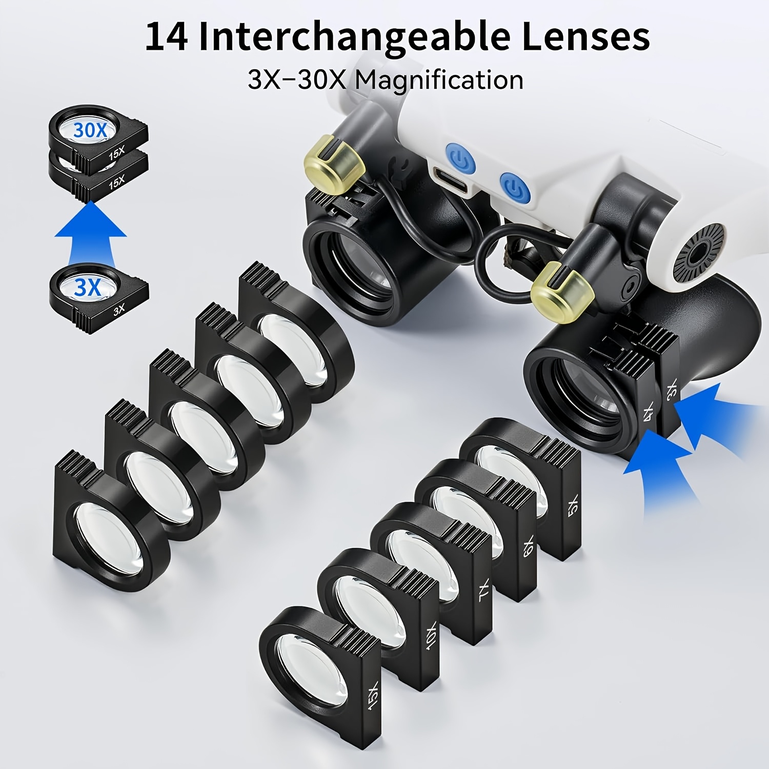 Başa Takılan LED Büyüteç Gözlü - Electronics Repair Glasses incelemesi ve fiyatı