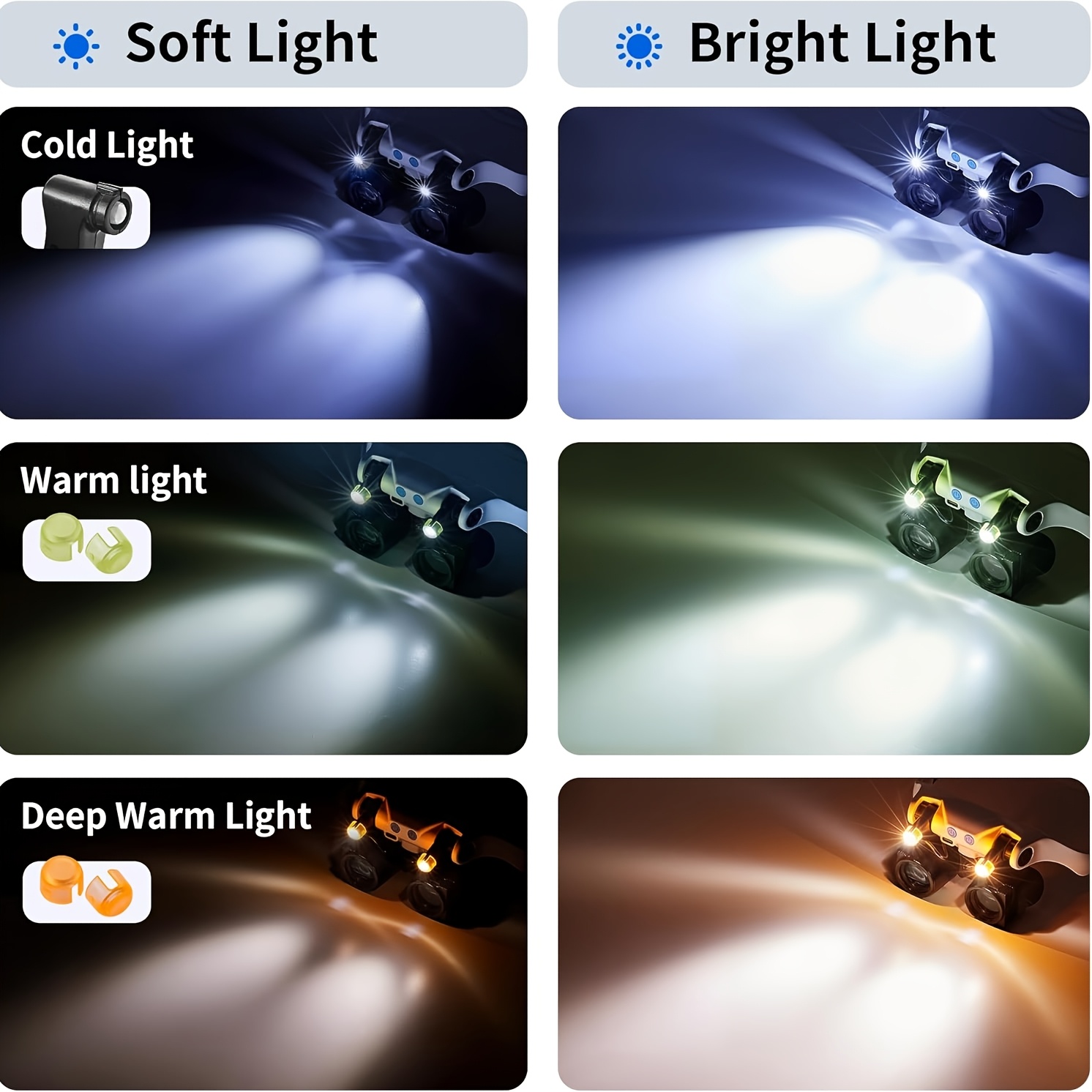 Başa Takılan LED Büyüteç Gözlü - Electronics Repair Glasses incelemesi ve fiyatı