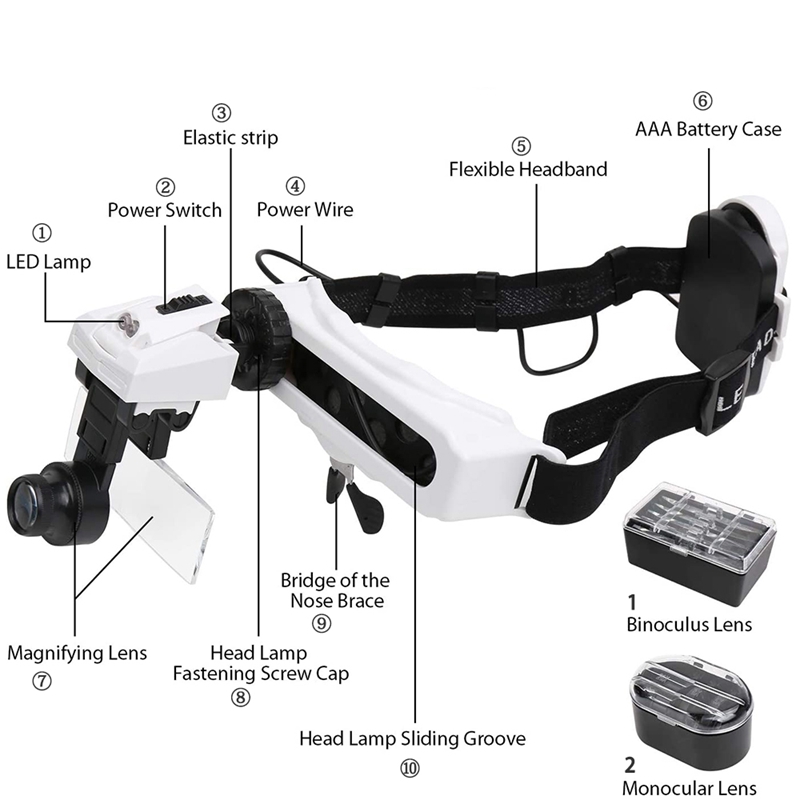 LED Işıklı Aydınlatmalı Kafa B - Electronics Repair Glasses incelemesi ve fiyatı