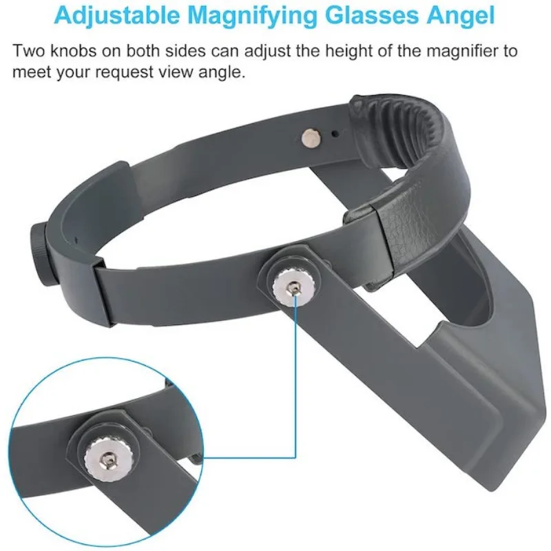 Tungfull Kafa Bandı Büyüteç Ka - Electronics Repair Glasses incelemesi ve fiyatı